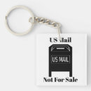 Search for mail key rings Keys