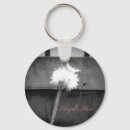 Search for black angel key rings White