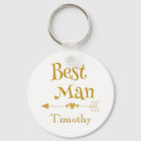 Search for remembrance key rings Golden