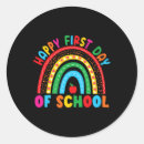 Search for b boys stickers First