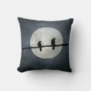 Search for a full moon cushions Blue