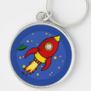 Search for ufo key rings Kids