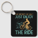 Search for mountain biker key rings Cycling