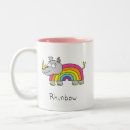 Search for cute rhino mugs Kids