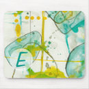 Search for splashed mousepads Abstract