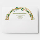 Search for circular envelopes Green