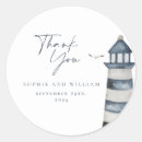 Search for rsvp by stickers Couple