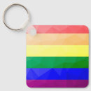 Search for homosexual key rings Equality