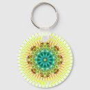 Search for green energy key rings Symbol