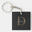 Search for classical square key rings Modern