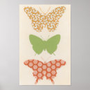 Search for patterned background posters Cream