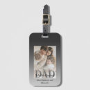 Search for greatest travel accessories Dad