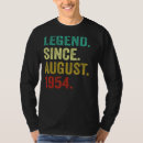 Search for 1954 birthday gifts 70th