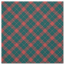 Search for vintage christmas fabric Red