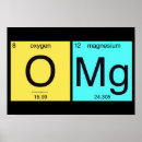 Search for periodic table posters Nerd