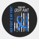 Search for fighting diabetes stickers Awareness