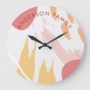 Search for abstract doodle art Modern