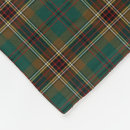 Search for tartan blankets Plaid