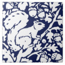 Search for oak tree tiles Woodland