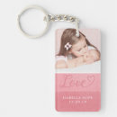 Search for make love not babies key rings Newborn