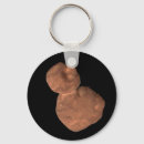 Search for object key rings Kuiper belt