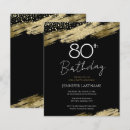 Search for eighty birthday invitations Elegant