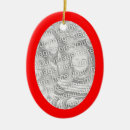 Search for create oval christmas tree decorations Picture