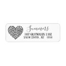 Search for dog and cat return address labels Pet