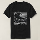Search for tsunami Surfing