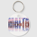 Search for harbour key rings Skyline