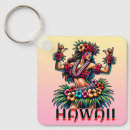 Search for colouring book key rings Colourful
