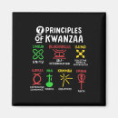 Search for principle magnets Birthday