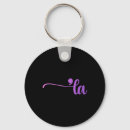 Search for i love la key rings Joe biden