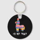 Search for hit key rings Fix america again