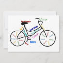 Search for motivational invitations Training