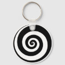 Search for hypnotised Funny