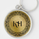 Search for mandala key rings Modern