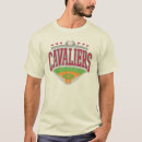 Search for cavs Cavaliers