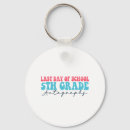 Search for grades rounded key rings Summer