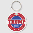 Search for 2020 round key rings Trendy