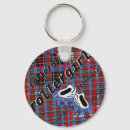 Search for attack key rings Red