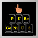 Search for funny periodic posters Elements