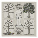 Search for summer spring fall autumn posters Seasons