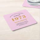 Search for born in 1973 gifts 50 years old