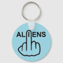 Search for martian accessories Ufo