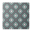 Search for curtain tiles Background
