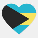 Search for bahamas stickers Flag of bahamas