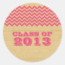 Search for pink chevron stripe stickers Trendy