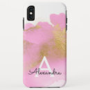 Search for wash iphone cases Girly