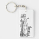 Search for angles key rings Faith